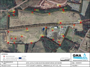 Pitt County Landfill